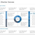 Animated Team Charter Canvas PowerPoint Template & Google Slides Theme