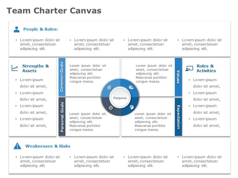 Animated Team Charter Canvas PowerPoint Template