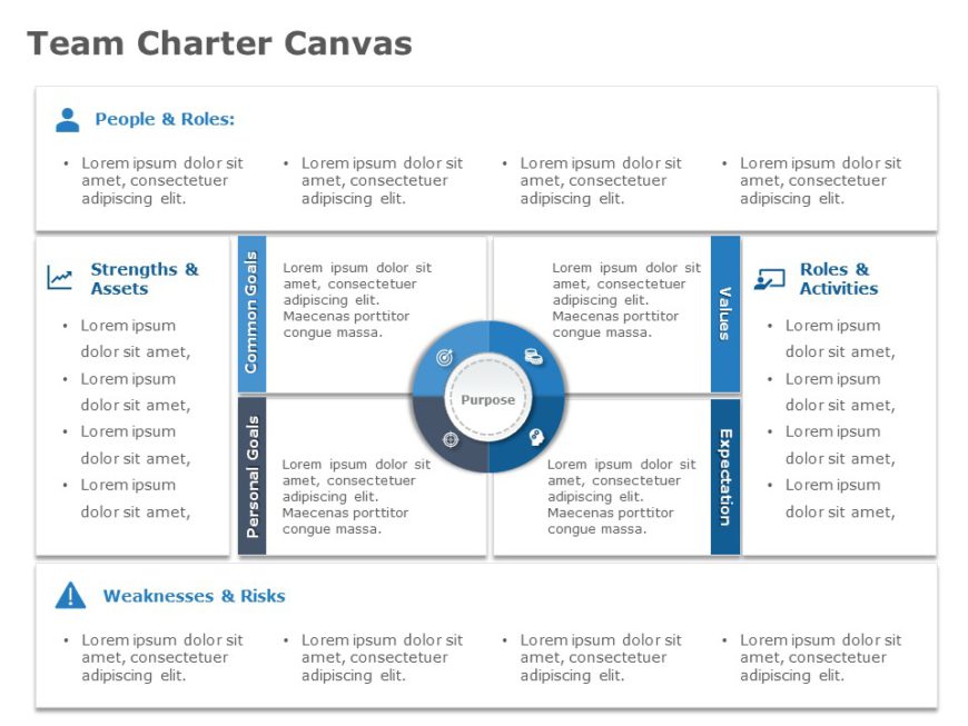 Animated Team Charter Canvas PowerPoint Template