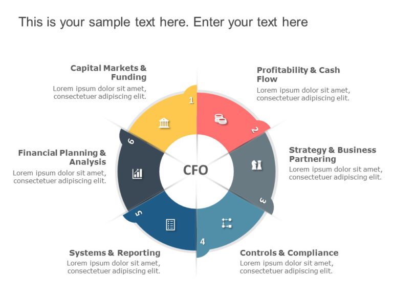 CFO Functions PowerPoint Template