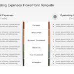 Capital Vs Operating Expenses PowerPoint Template & Google Slides Theme