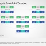 Critical Path Analysis PowerPoint Template & Google Slides Theme