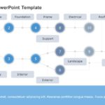 Critical Path PowerPoint Template & Google Slides Theme