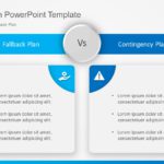 Fallback Plan PowerPoint Template & Google Slides Theme