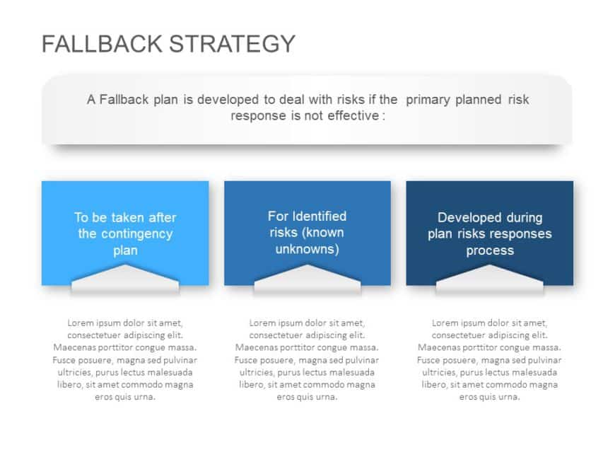 Fallback Strategy PowerPoint Template