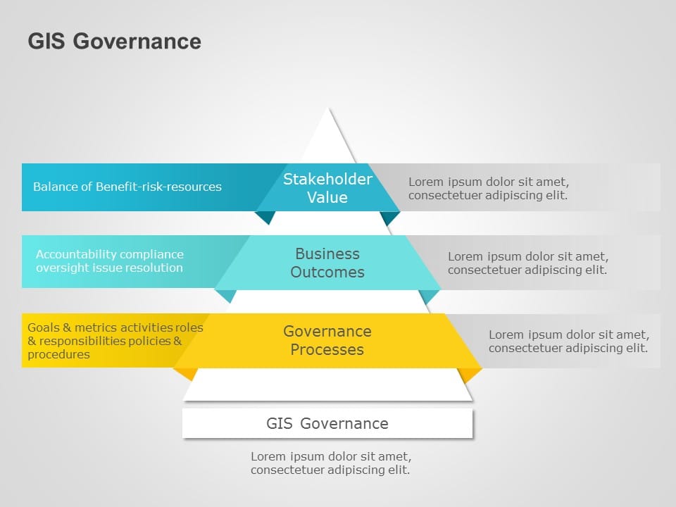 GIS Data Governance PowerPoint Template