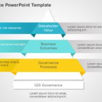 GIS Data Governance PowerPoint Template & Google Slides Theme