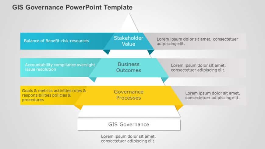 GIS Data Governance PowerPoint Template