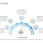 Group Process 1 PowerPoint Template