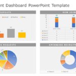 HR Recruitment Dashboard PowerPoint Template & Google Slides Theme