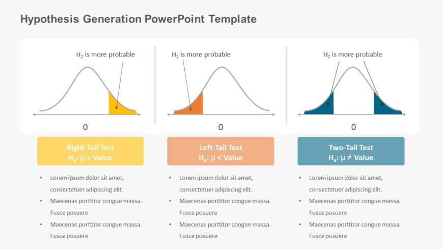 Hypothesis Generation PowerPoint Template