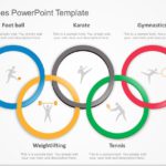 Olympics PowerPoint Template & Google Slides Theme