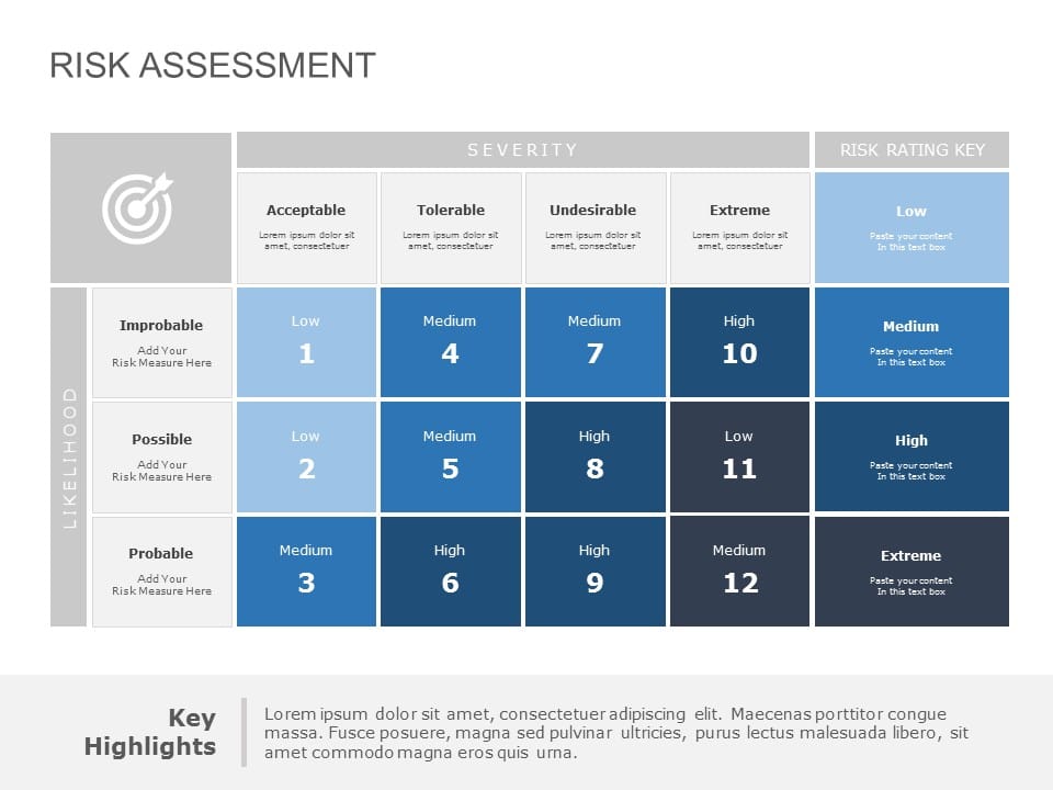 Risk Assessment and Rating PowerPoint Template