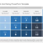 Risk Assessment and Rating PowerPoint Template & Google Slides Theme