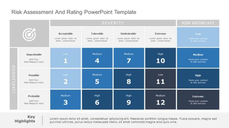 Risk Assessment and Rating PowerPoint Template & Google Slides Theme