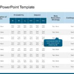 Risk Register PowerPoint Template & Google Slides Theme