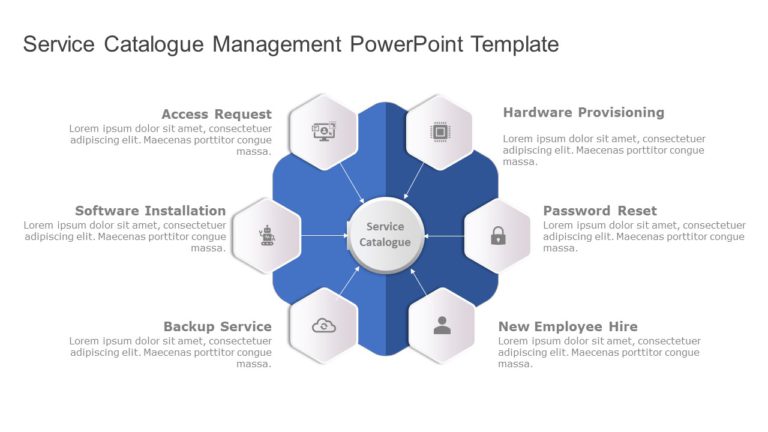 Service Catalogue PowerPoint Template & Google Slides Theme