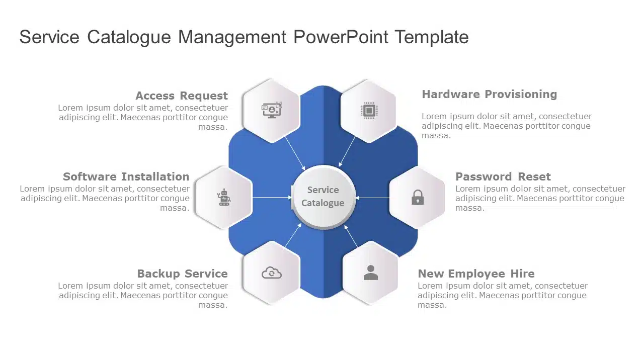 Service Catalogue PowerPoint Template & Google Slides Theme