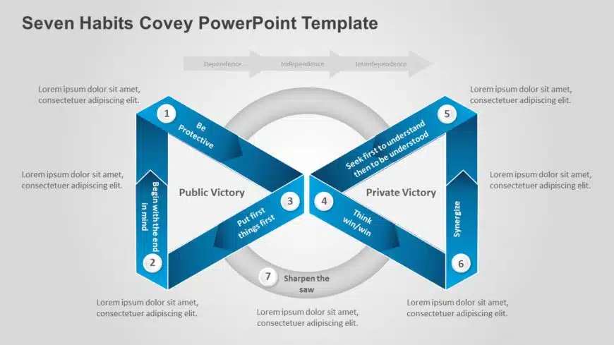 Seven Habits Covey PowerPoint Template