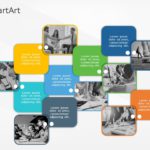 SmartArt Picture Picture Cluster 7 Steps & Google Slides Theme