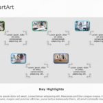 SmartArt Picture Picture Frames 5 Steps & Google Slides Theme