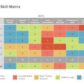 RAID Matrix PowerPoint Template