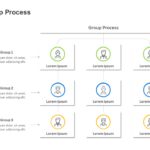 E Learning Process PowerPoint Template