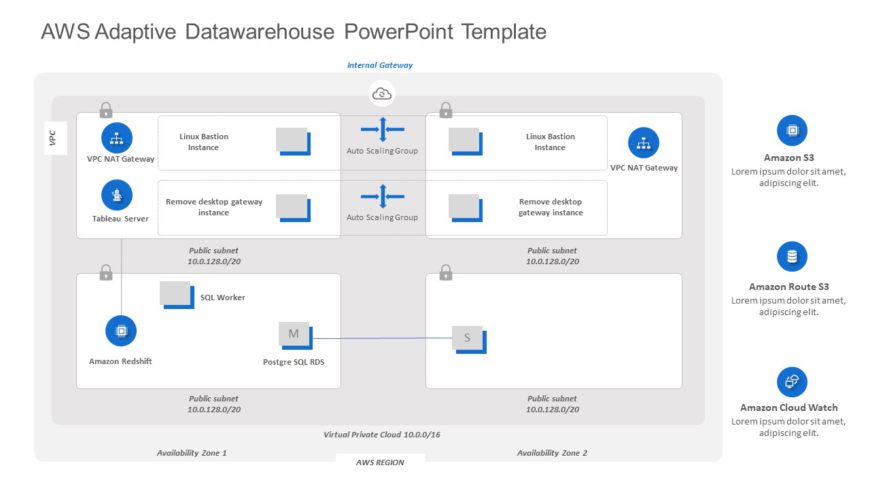 AWS Datawarehouse PowerPoint Template