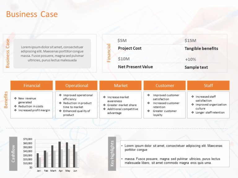 Animated Complete Business Case PowerPoint Template
