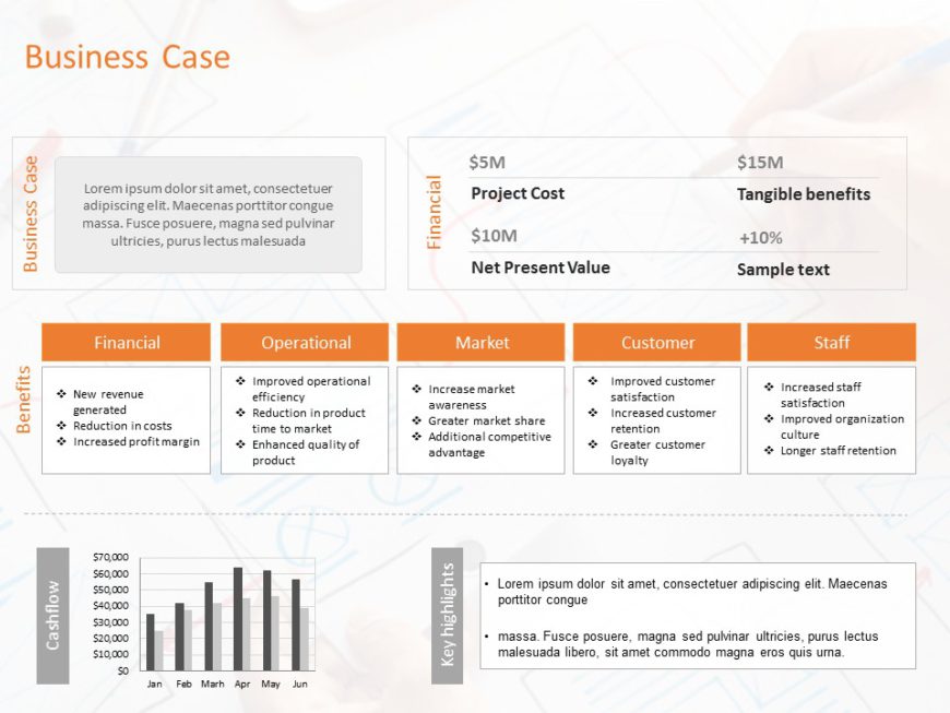 Animated Complete Business Case PowerPoint Template