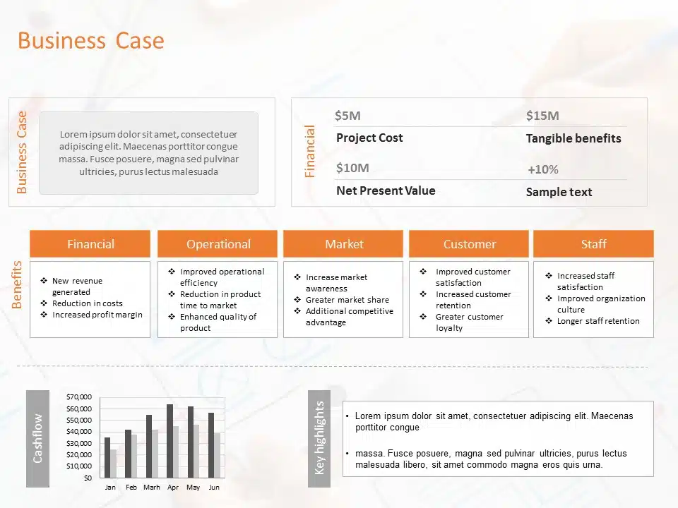 Animated Complete Business Case PowerPoint Template & Google Slides Theme