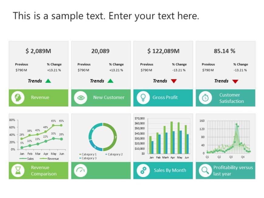 Animated Business Review Dashboard 2 PowerPoint Template