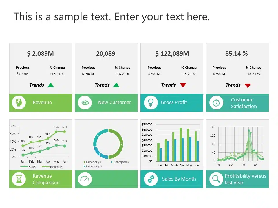 Animated Business Review Dashboard 2 PowerPoint Template & Google Slides Theme