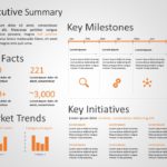 Animated Executive Summary 24 PowerPoint Template & Google Slides Theme