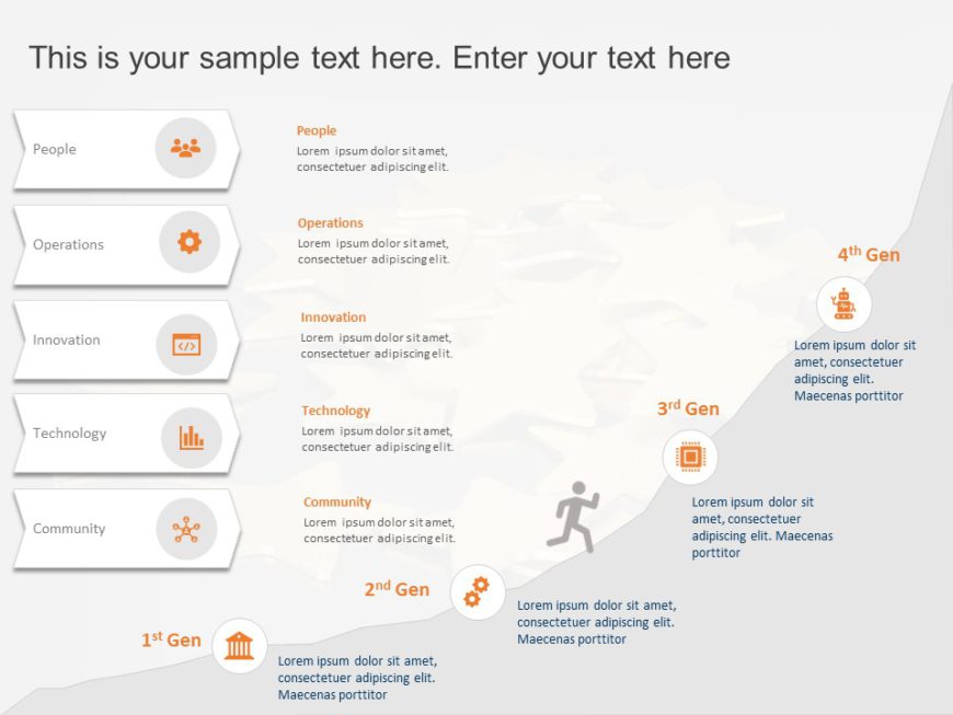 Animated Product Roadmap Journey PowerPoint Template