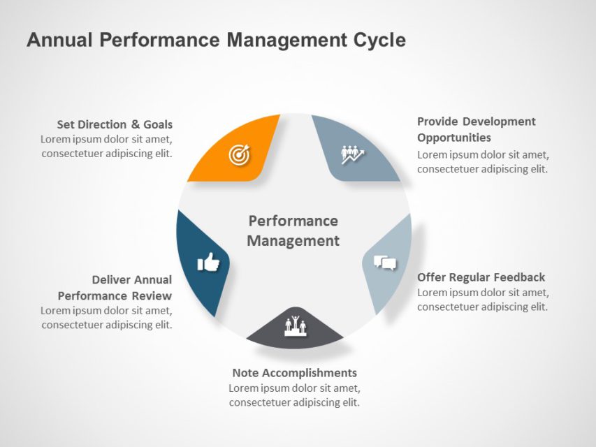 Annual Performance Powerpoint Template Slideuplift Annual Performance Powerpoint Template Slideuplift