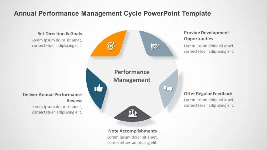 Annual Performance PowerPoint Template