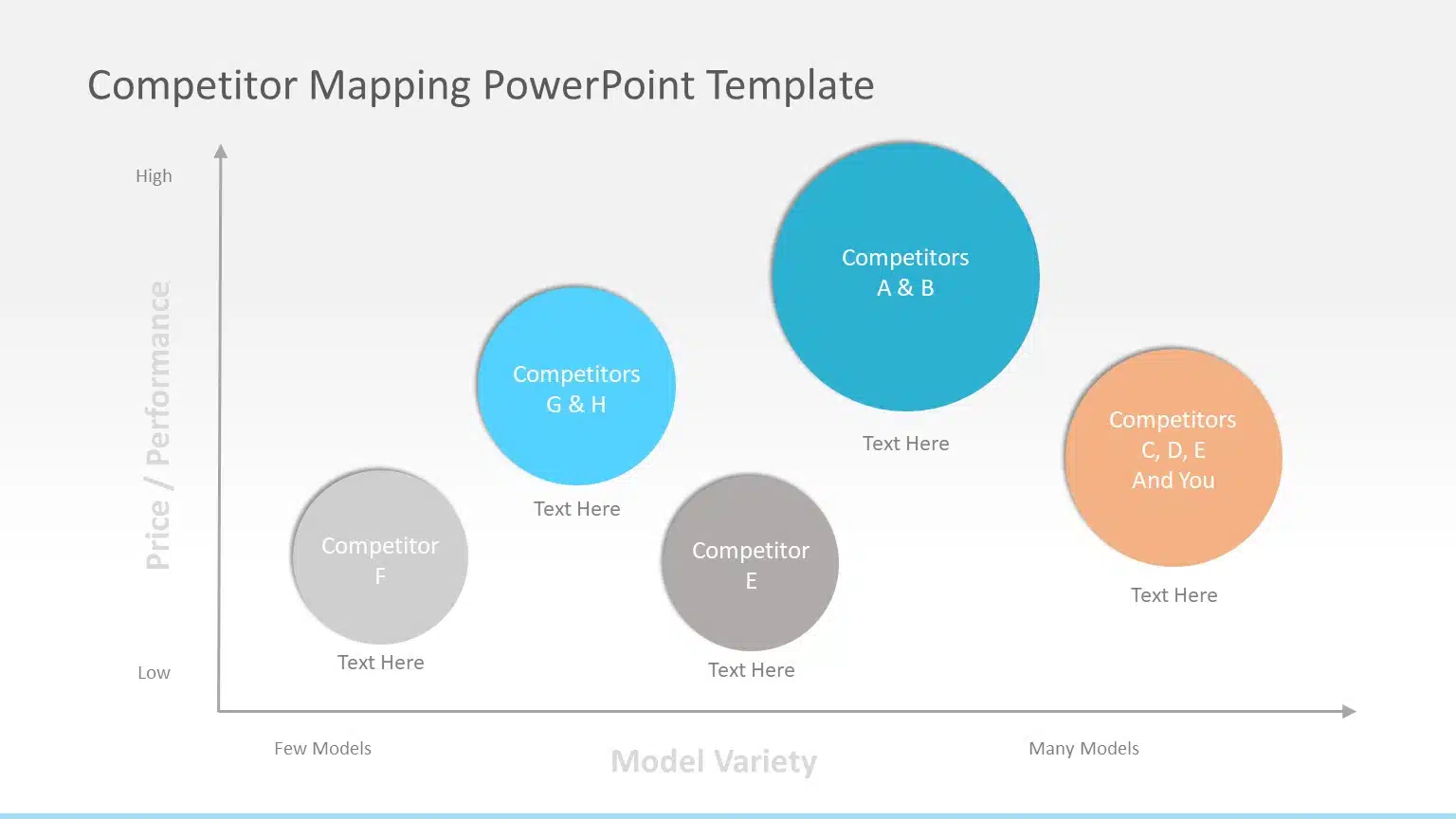 Competitor Mapping PowerPoint Template & Google Slides Theme