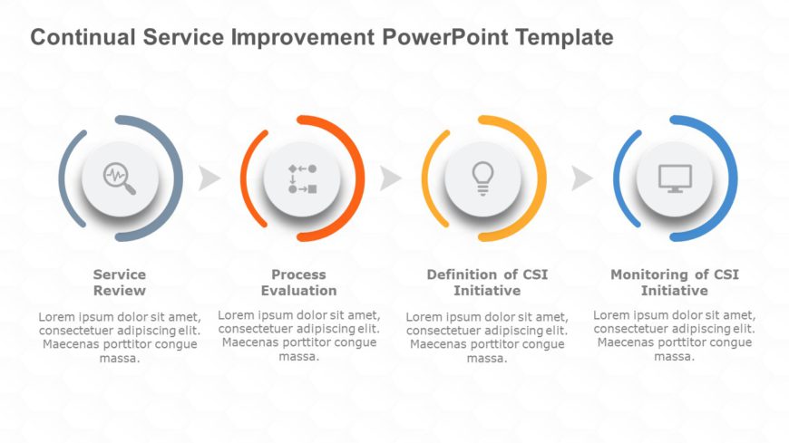 Continual Service Improvement PowerPoint Template