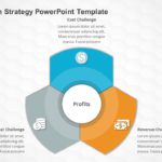 Cost Reduction PowerPoint Template & Google Slides Theme