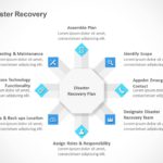 Disaster Recovery Plan PowerPoint Template & Google Slides Theme