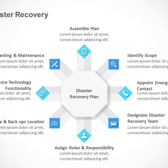 Disaster Recovery Schedule PowerPoint Template