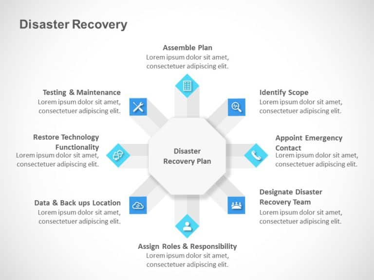 Disaster Recovery Plan PowerPoint Template