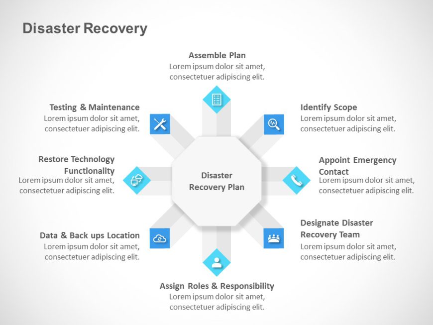 Disaster Recovery Plan PowerPoint Template