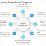 Disaster Recovery Plan PowerPoint Template & Google Slides Theme