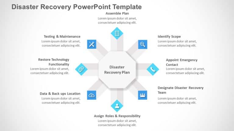 Disaster Recovery Plan PowerPoint Template & Google Slides Theme