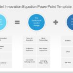 Equation PowerPoint Template & Google Slides Theme