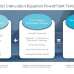 Equations PowerPoint Template & Google Slides Theme