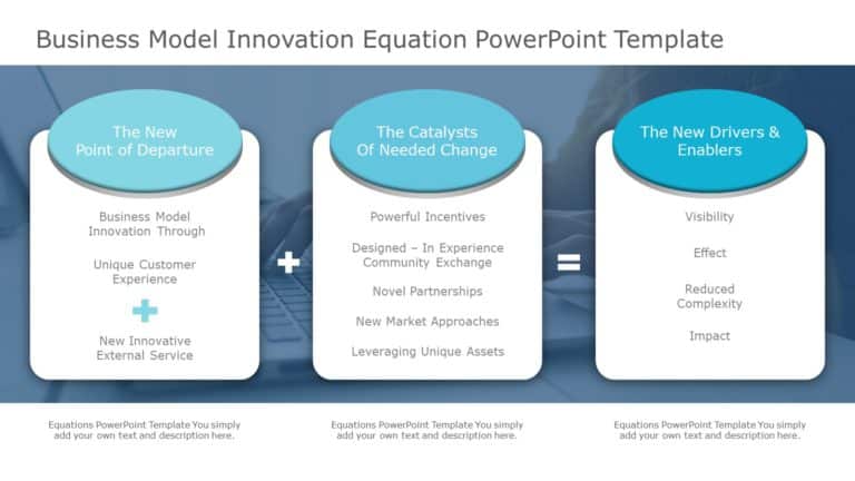 Equations PowerPoint Template & Google Slides Theme