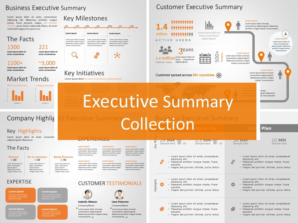 Executive Summary Templates Collection For PowerPoint & Google Slides